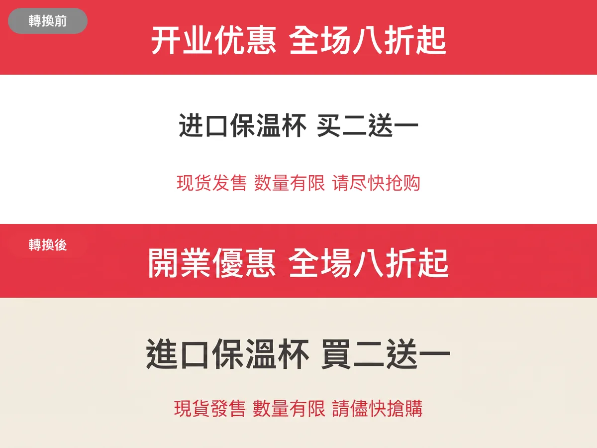 簡體商品圖一鍵轉繁體，版面不動